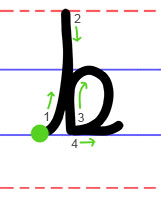Lower case b cursive handwriting