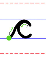 Lower case c cursive handwriting