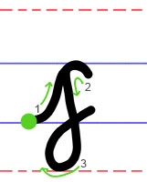 Lower case f cursive handwriting