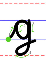 Lower case g cursive handwriting