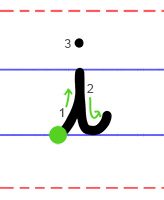 Lower case i cursive handwriting