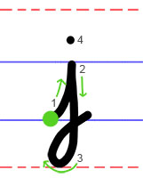 Lower case j cursive handwriting
