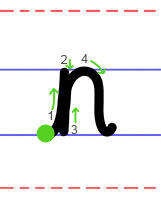 Lower case n cursive handwriting