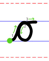 Lower case o cursive handwriting