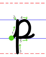 Lower case p cursive handwriting