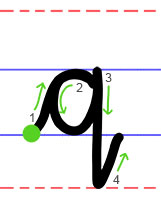 Lower case q cursive handwriting