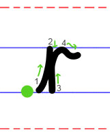 Lower case r cursive handwriting