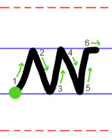 Lower case w cursive handwriting