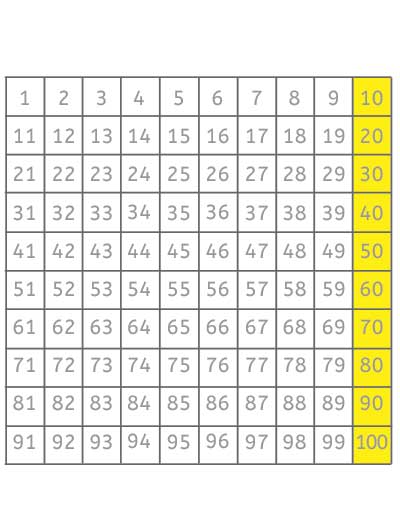 Answers