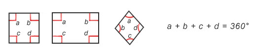 Quadrilateral angles