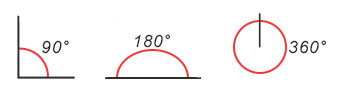 Degrees