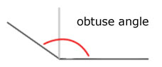 Obtuse angle