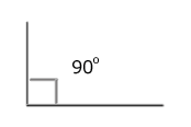 Perpendicular angles