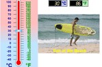 Measuring temperture