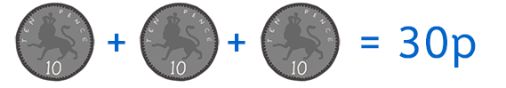 Counting 30p