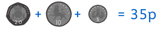 Counting 30p