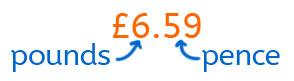 Decimal money written
