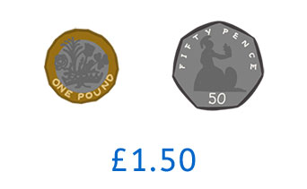 £1.50 in coins