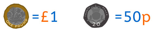 Pounds & Pence