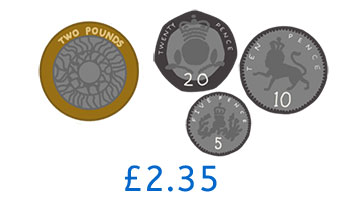 £2.35 in coins
