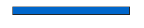 Bar Method with 5x3