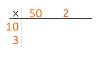 Multiplication in a grid step 1