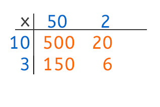 Multiplication in a grid step 2