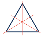 Equilateral triangle lines of symmetry