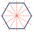 Hexagon lines of symmetry