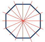 Octagon lines of symmetry