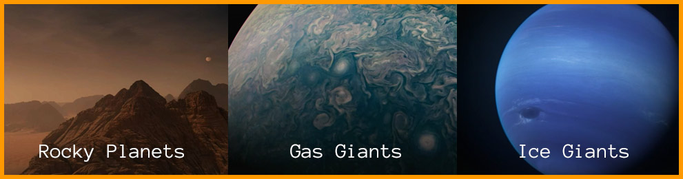 Types of planet surfaces