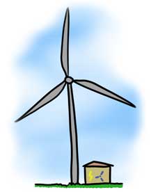Wind Turbine