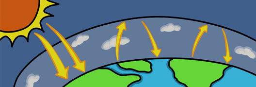 Climate Change the greenhouse effect