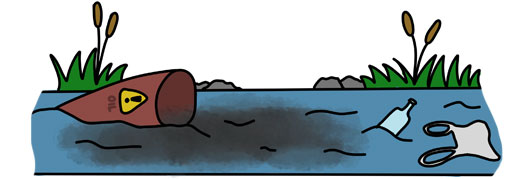 Water pollution