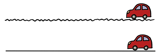 Car on bumpy surface & smooth surface