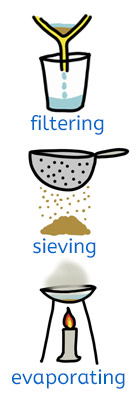 Filtering, sieving and evaporating