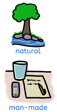 Natural & Man-made materials