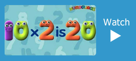 2 Times Tables video