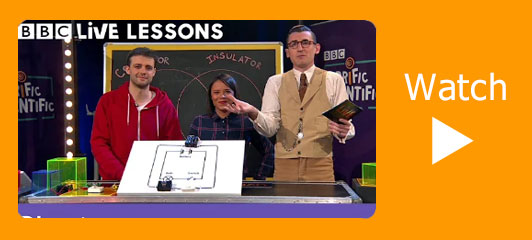 Electrical circuits video