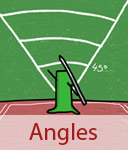 Angles