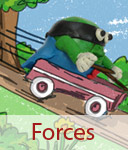 Forces