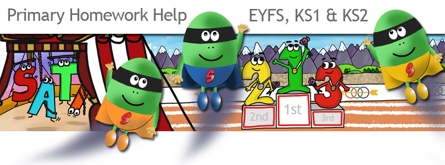 The Celts KS2 for kids - History homework help at Super Brainy Beans